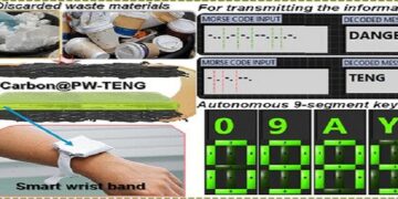 UK Scientists Made an Energy-Harvesting Wearable of Recycle Waste